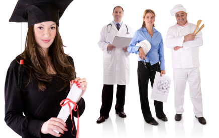 Vocational Career School checklist