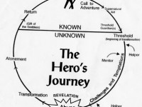 A Hero's Journey