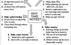 why take notes