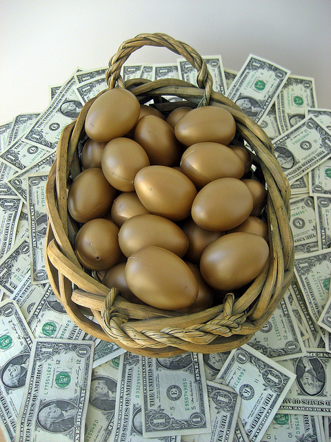 College Majors and ROI